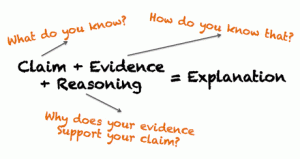 evidence in reasoning