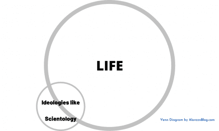 A Venn Diagram for Scientologists