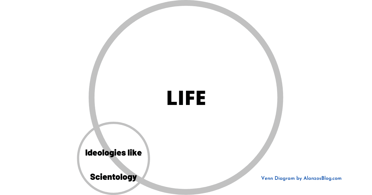 venn diagram for scientology